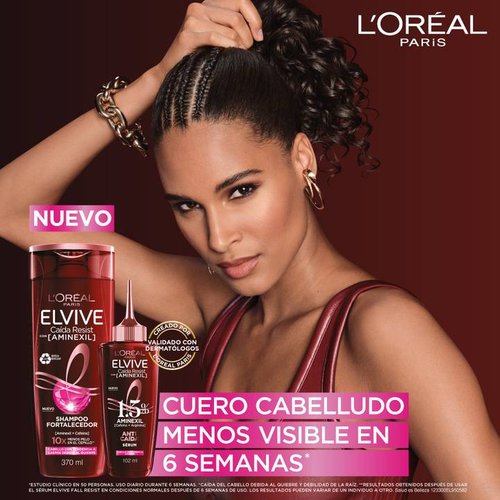 Sérum Aminexil Centroamerica Tratamiento Anticaída. Imagen Promocional