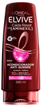 Loreal paris elvive caída resist aminexil Acondicionador packshot Centroamerica