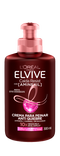 Loreal paris elvive caída resist aminexil Crema de Peinar packshot Centroamerica